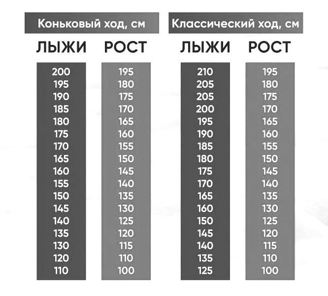 Купить Комплект беговых лыж TELEHANY с креплениями автоматами