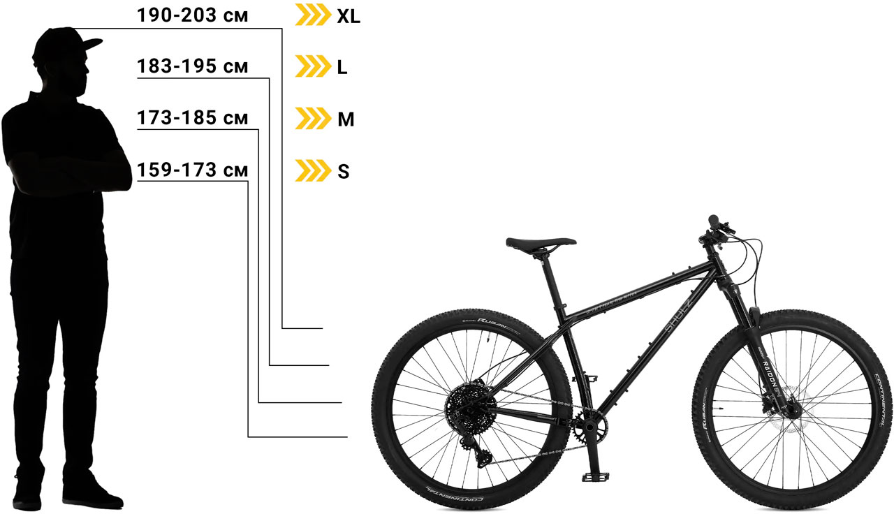 Купить SHULZ (Don't fear) The Ripper 29 2025