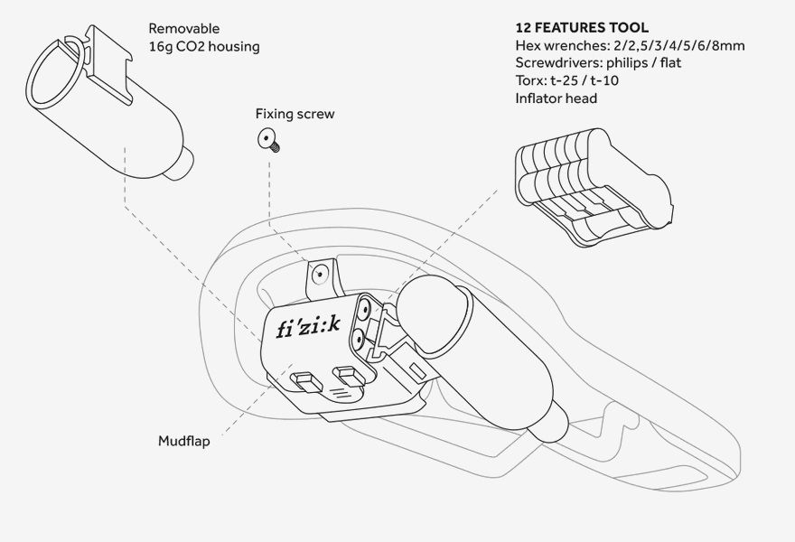 Купить Седло FIZIK Gravita Alpaca X5 Carriage Kit с набором ключей, 251х130 мм